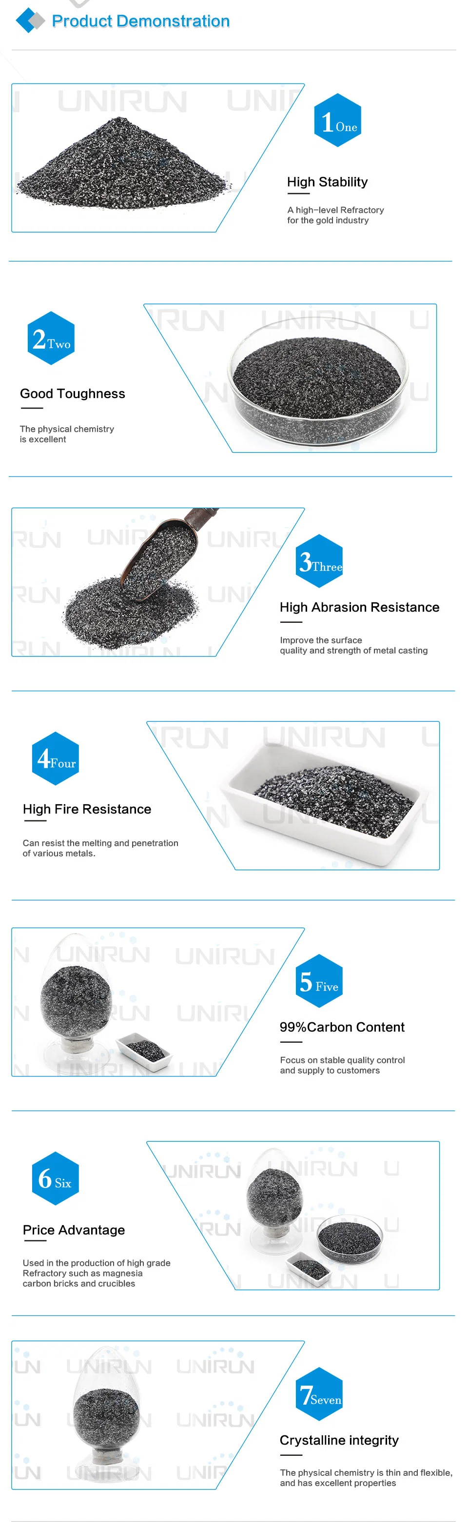 High Quality Hot Sale Large Natural Flake Graphite Micro Powder Man-Made Carbon Graphite Flake